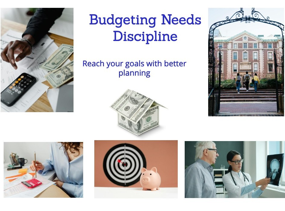 Budgeting Worksheet